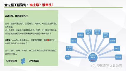 全咨時代，產(chǎn)品交付模式如何重塑企業(yè)管理咨詢的價值？